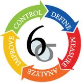 sixsigma